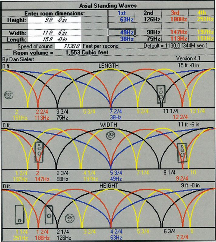 Risers 101 | Page 8 | AVS Forum